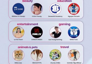 Vũ Khắc Tiệp, Cô Em Trendy được gọi tên ở top Creator có lượt xem tăng trưởng YouTube