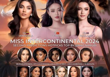 Bùi Khánh Linh được dự đoán đăng quang Miss Intercontinental 2024